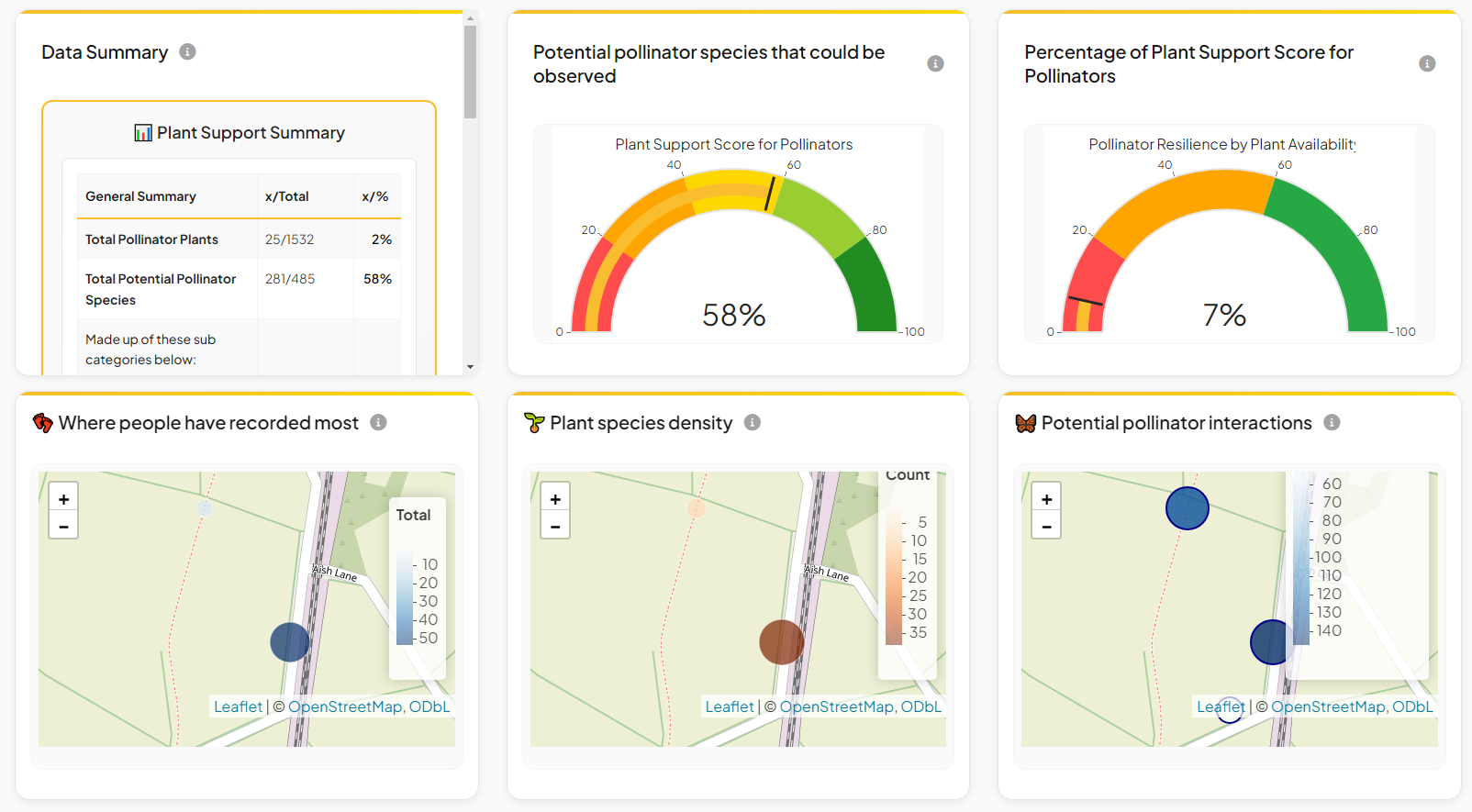Abundant Life 1 Project