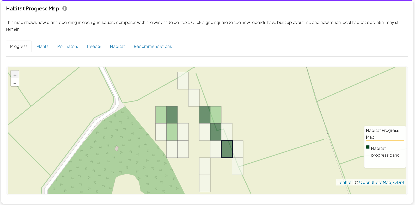 Common Flora Biodiversity Toolkit Project