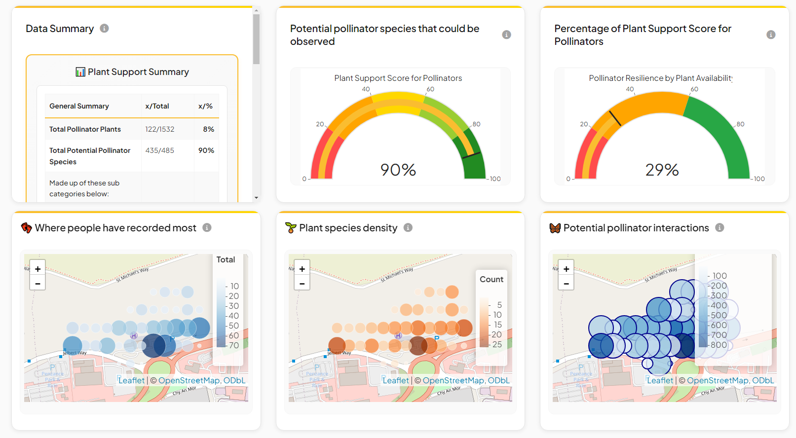 Penzance Heliport Project