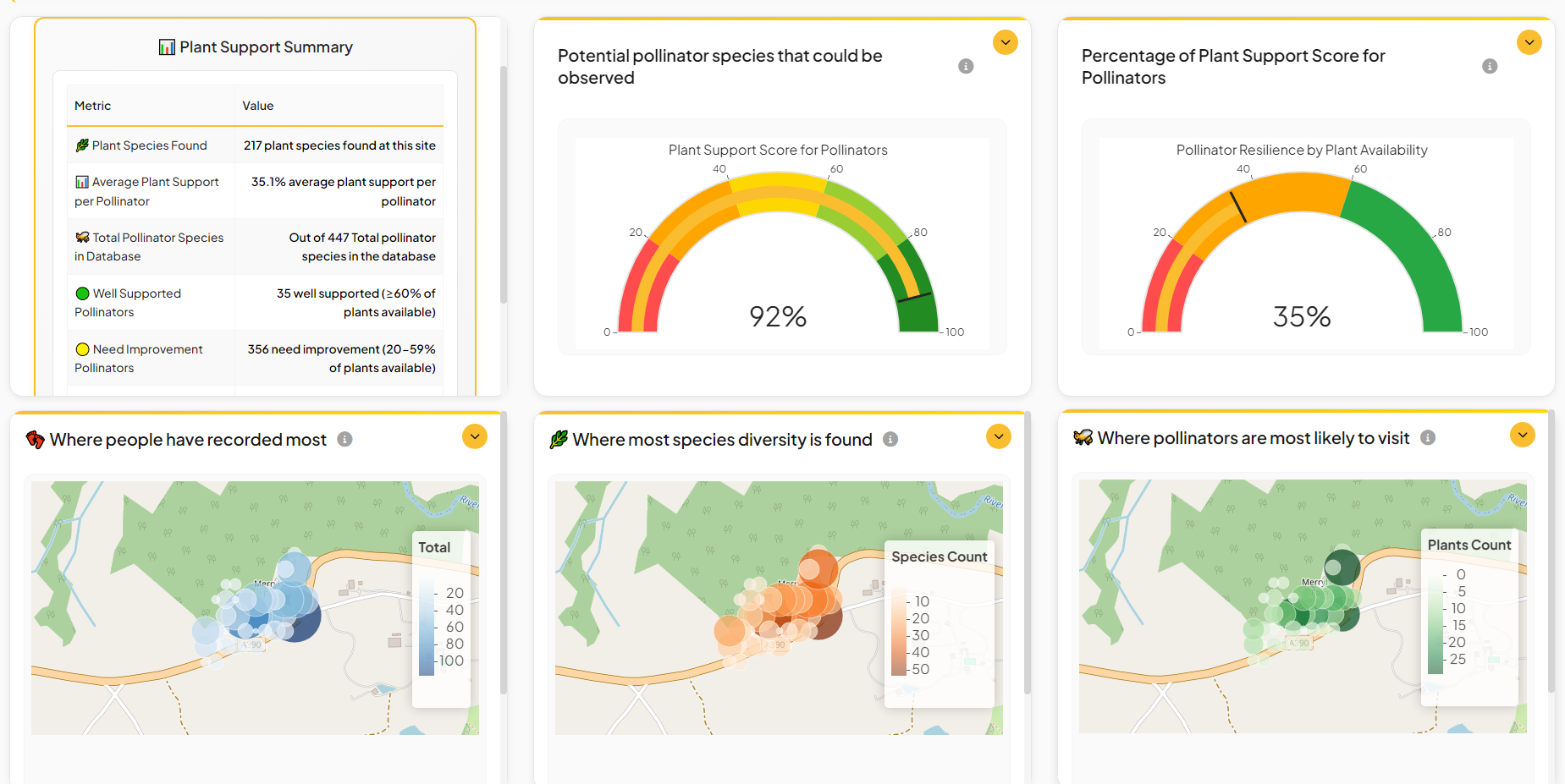 Pollenize Merryhue Farm Project