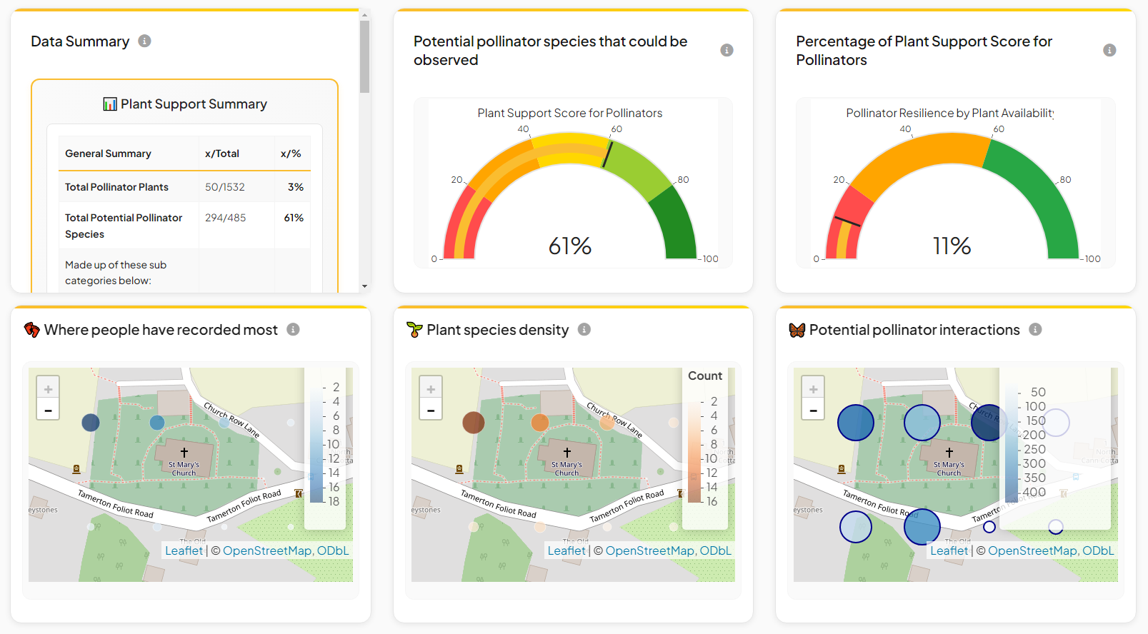 St Marys Church Tamerton Project