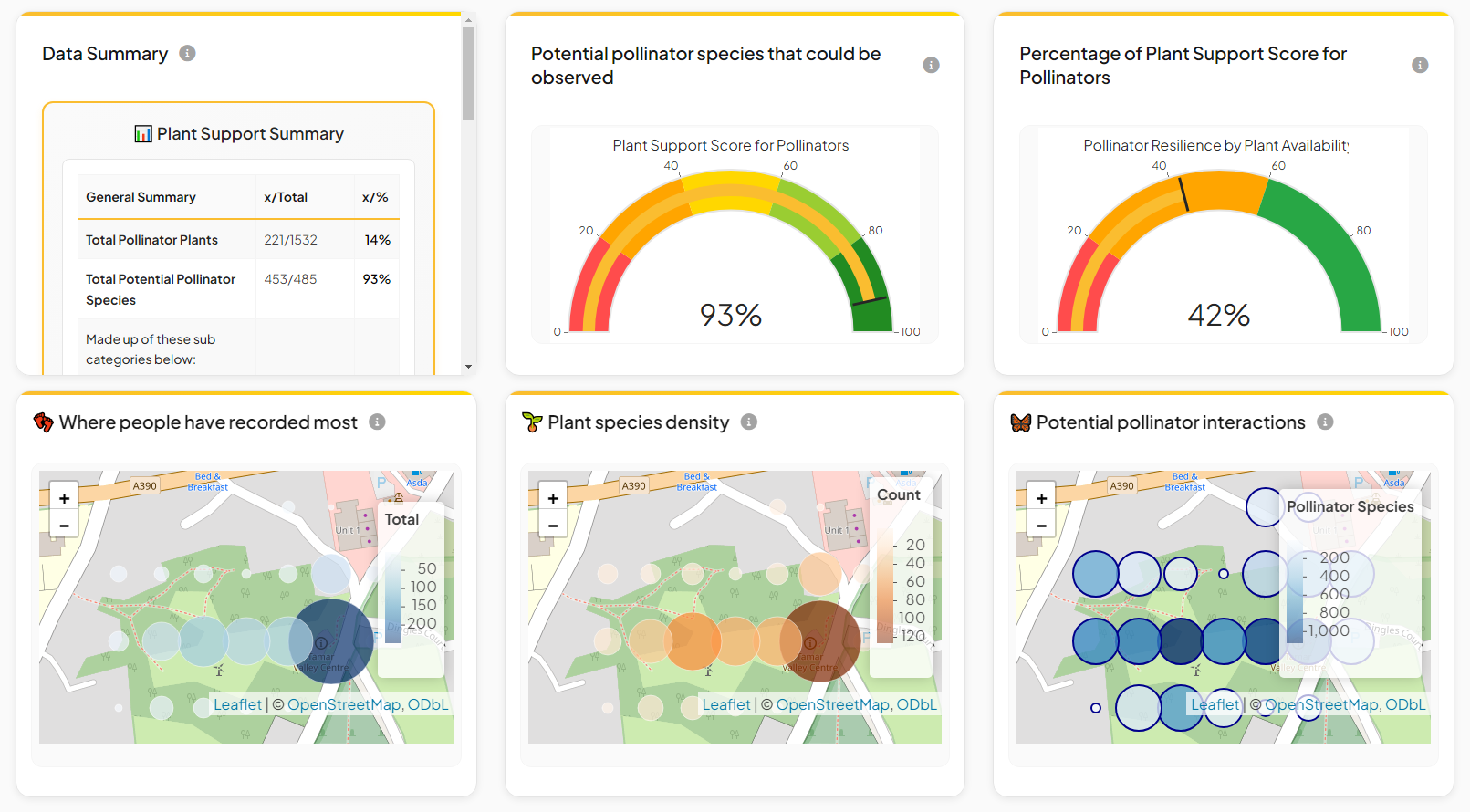 Tamar Valley Centre Project