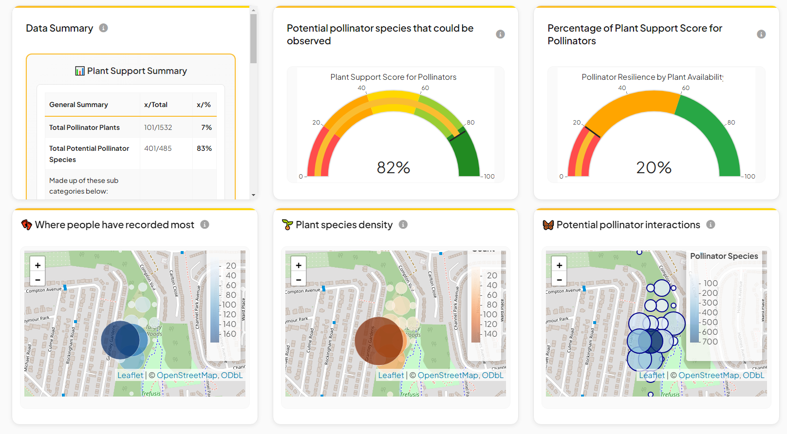 Tulgey Woods Project
