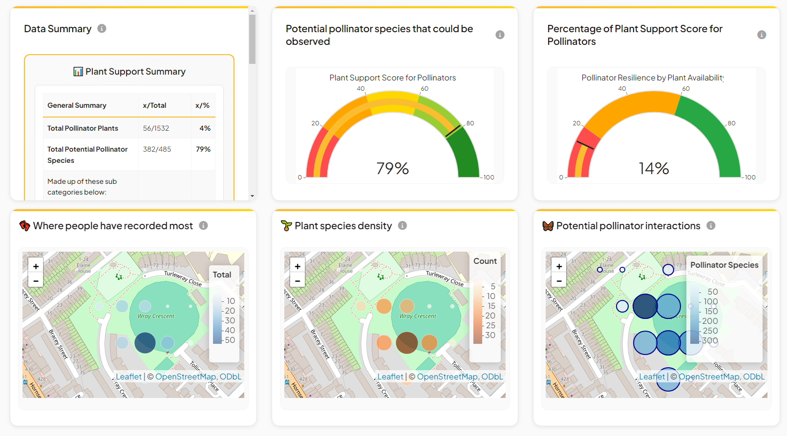 Wray Crescent London Project
